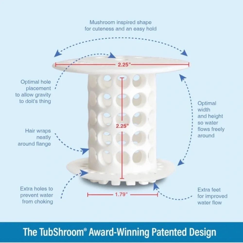 TubShroom The Revolutionary Tub Drain Protector Hair Catcher/Strainer/Snare
